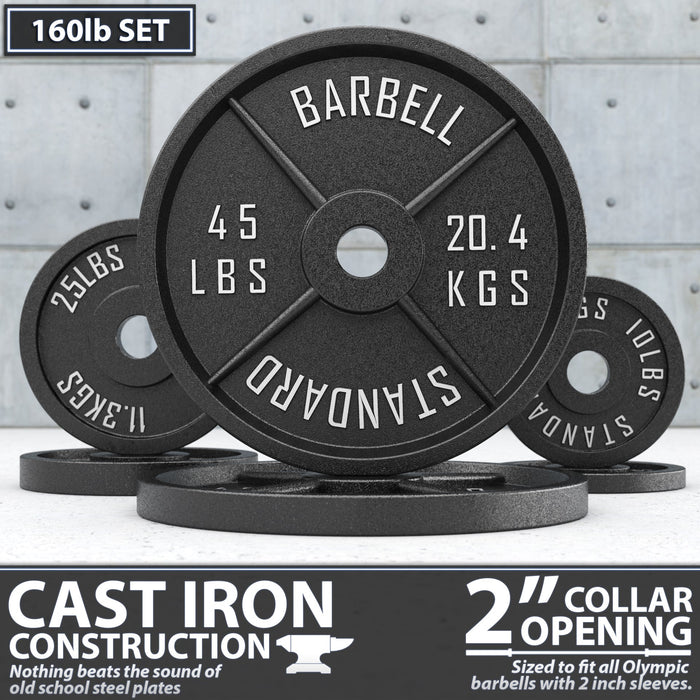 Synergee Standard Metal Weight Plates