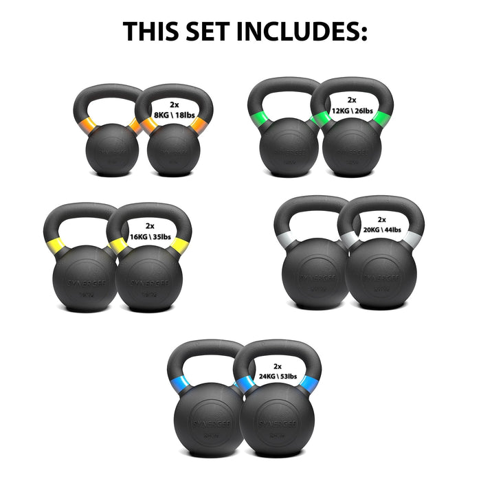 Synergee Cast Iron Kettlebells