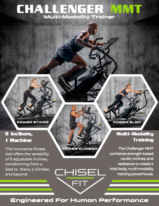 Chisel Fit Challenger