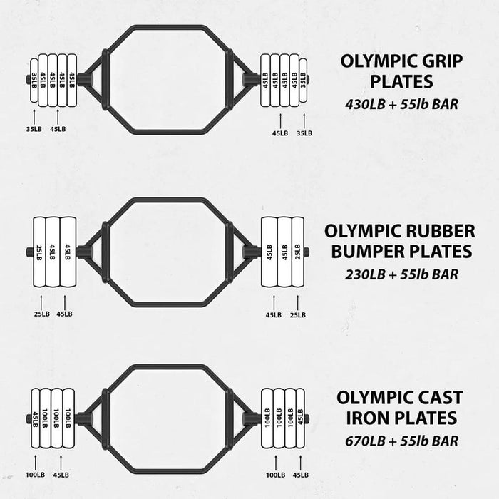 Synergee Hex Trap Bar