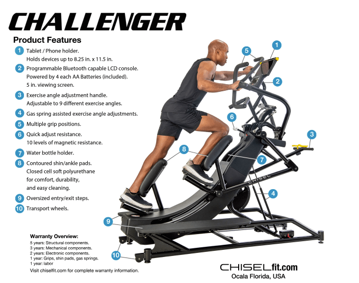 Chisel Fit Challenger