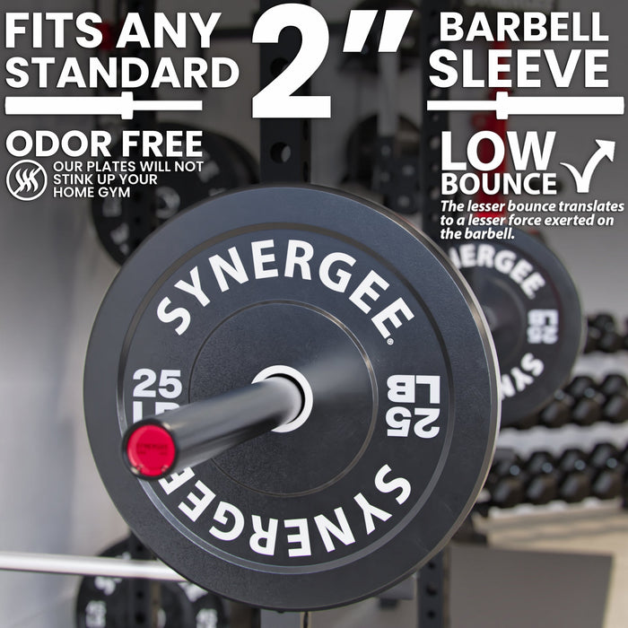 Synergee Bumper Plates