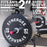 Synergee Bumper Plates