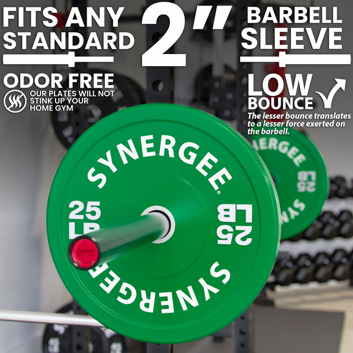 Synergee Bumper Plates