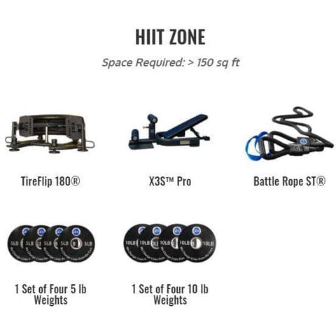 The Abs Company HIIT Zone Package